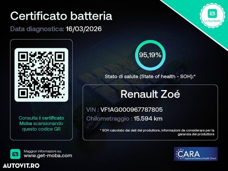 Renault ZOE